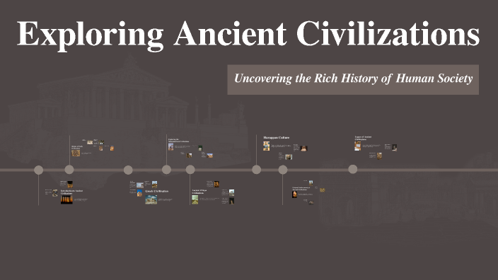 Exploring Ancient Civilizations by Krizel Silla on Prezi