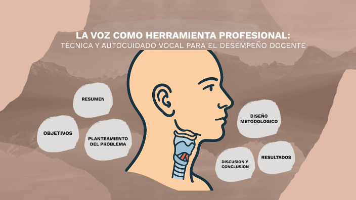 LA VOZ COMO HERRAMIENTA PROFESIONAL: TÉCNICA Y AUTOCUIDADO VOCAL PARA ...