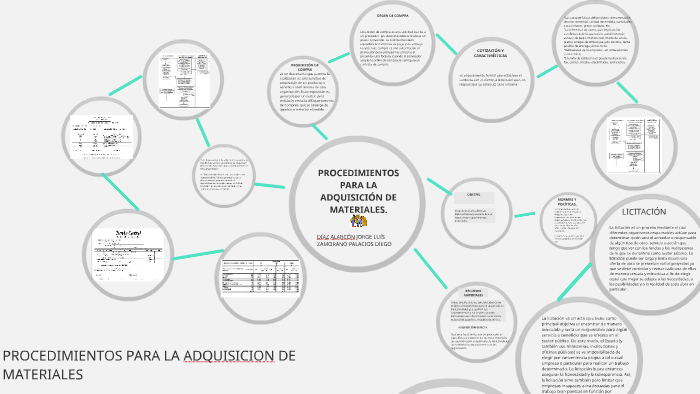 Cuales Pueden Elaborarse Con Materiales De Facil Adquisicion