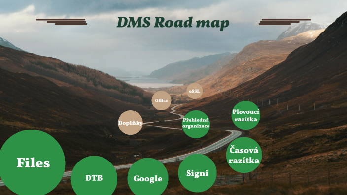 DMS Road Map by Zdeněk Novotný on Prezi