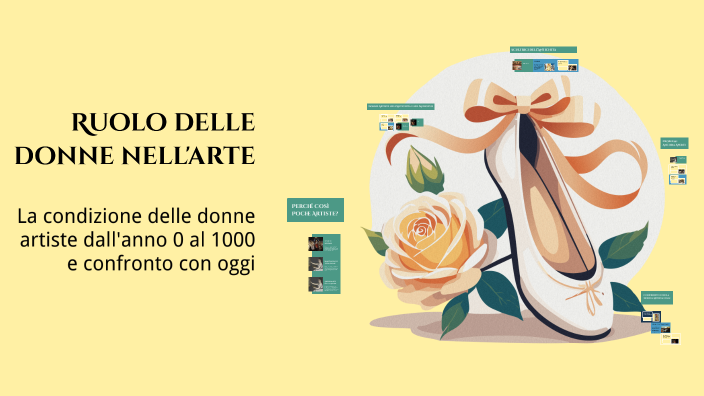 Ruolo delle donne nell'arte by mattia on Prezi
