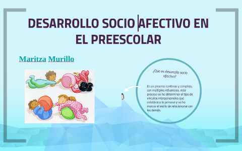 DESARROLLO SOCIOAFECTIVO EN EL PREESCOLAR By MARITZA MURILLO On Prezi