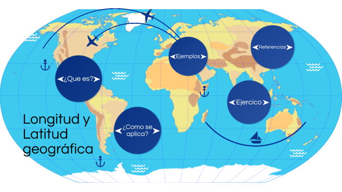 Longitud Y Latitud Geográfica By Freddy On Prezi 0058