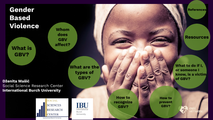 Gender Based Violence- IBU Workshop by Dženita Mašić Ibrić on Prezi