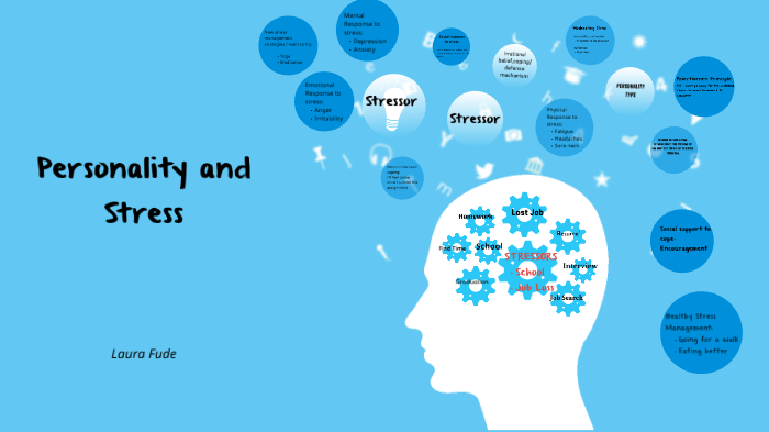 Personality and Stress by Laura Fude on Prezi