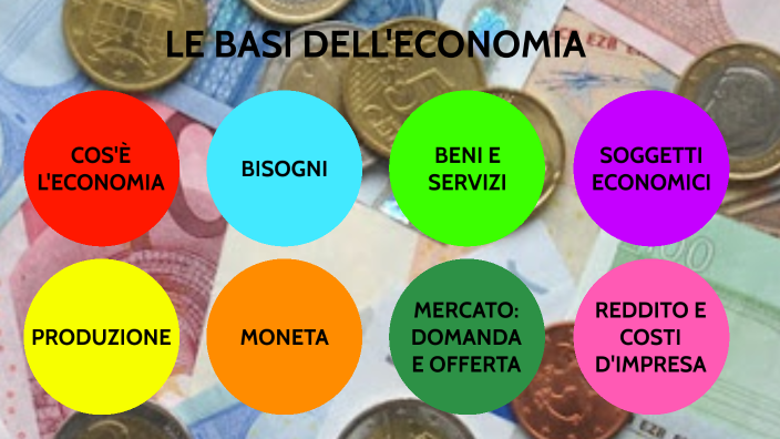 BASI DELL'ECONOMIA By Tommaso Verdenelli On Prezi