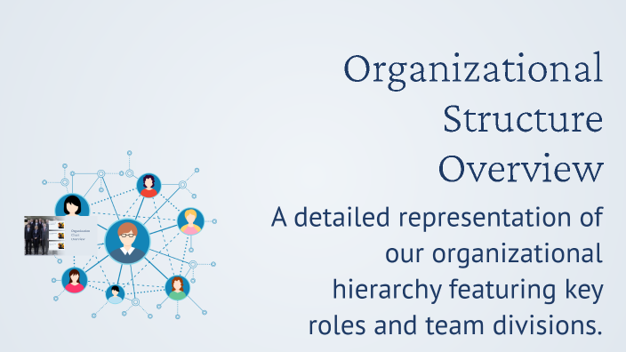 Organizational Structure Overview by Dinesh on Prezi