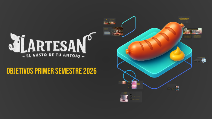 Objetivos Primer Semestre 2026 by Cesar Arango on Prezi