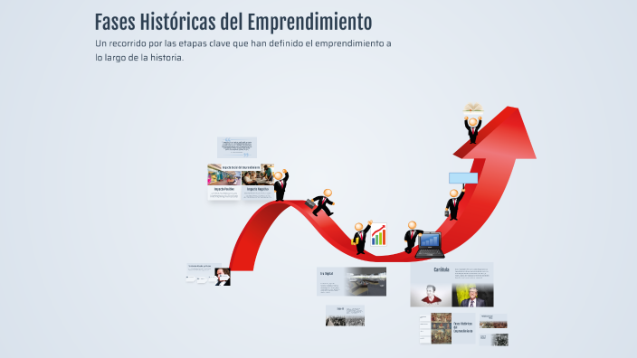 Fases Históricas del Emprendimiento by cristhian bustos on Prezi