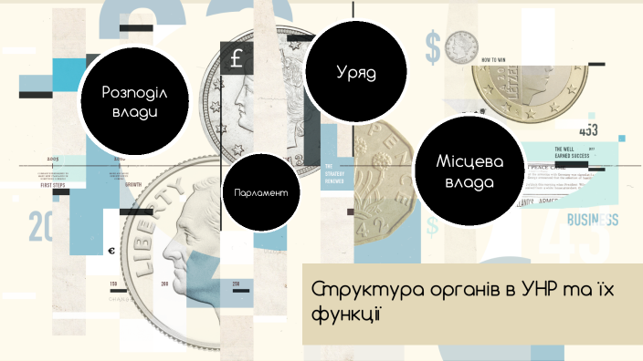 Структура органів в УНР та їх функції by Даша Бур`ян on Prezi