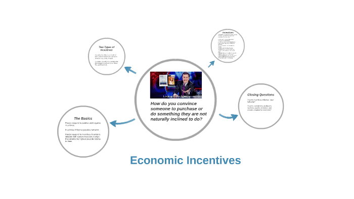 economic-incentives-by-dana-parks