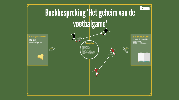 Het Geheim Van De Voetbalgame Boekenwurmpje Nl