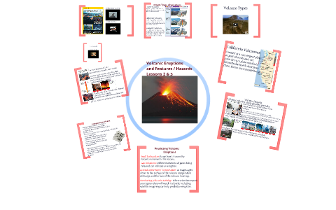 Volcanic Eruptions by Dan Grubb on Prezi