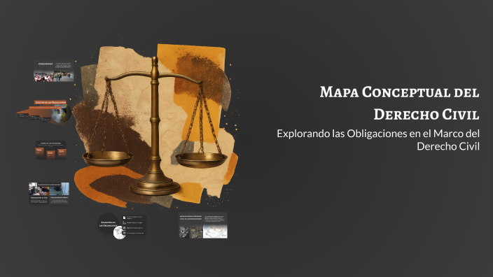 Mapa Conceptual del Derecho Civil by ANDREA ALEXANDRA LEMUS GOMEZ on Prezi