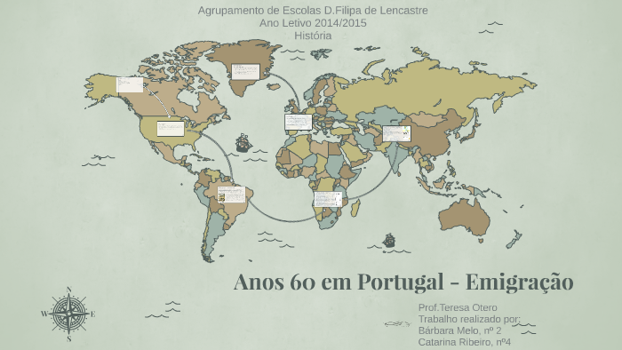 Anos 60 Em Portugal Emigração By Catarina Ribeiro On Prezi 5395