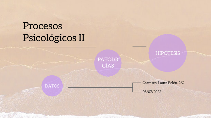 Procesos Psicológicos By Laura Carrasco On Prezi