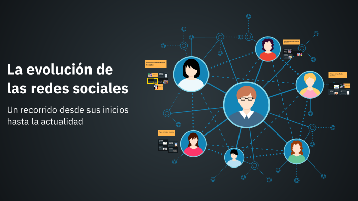 La evolución de las redes sociales by emily bustamante on Prezi