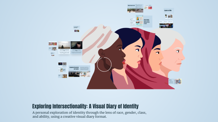 Exploring Intersectionality: A Visual Diary of Identity by lovett ...