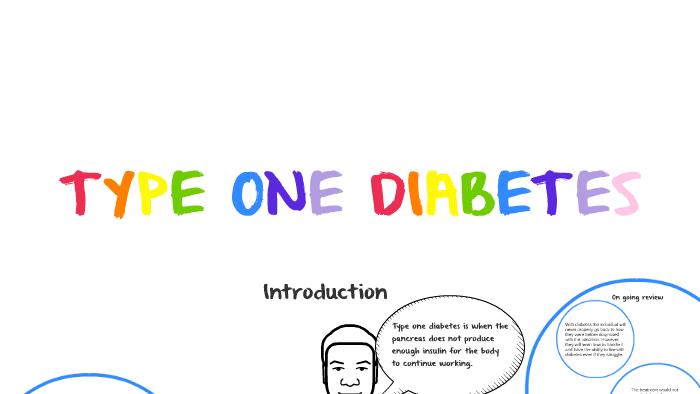 Type 1 Diabetes by Rebecca Costello on Prezi