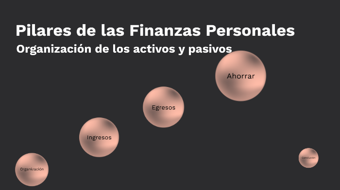 Pilares de las finanzas personales by karla flores banda