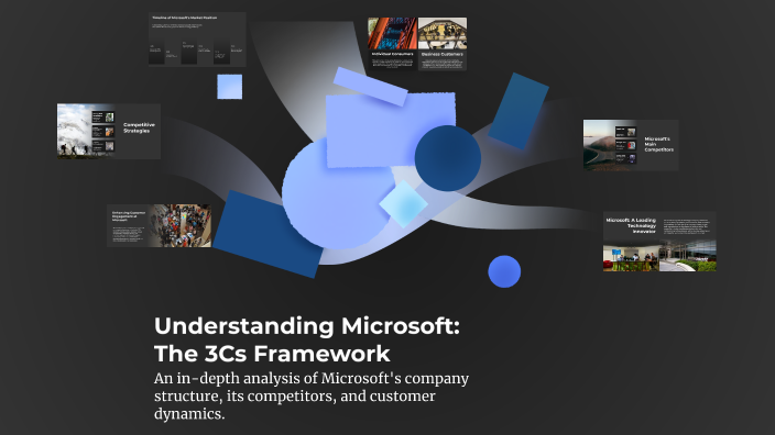 Understanding Microsoft: The 3Cs Framework by Ankita Bhojwani on Prezi