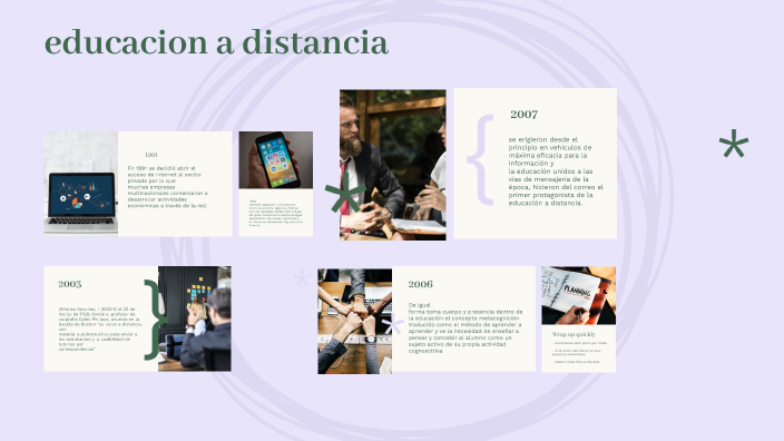 linea de tiempo by MONI FERNANDEZ on Prezi