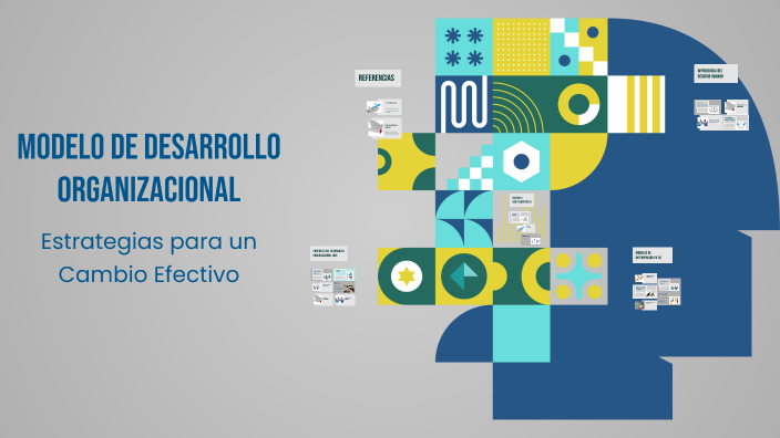 Modelo de Desarrollo Organizacional by Loenthgreen Villagómez on Prezi