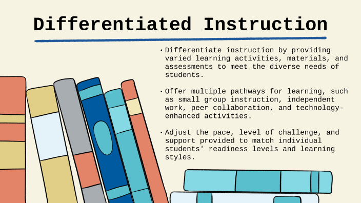 Supporting Students Differentiated Instruction by Christy Eanes on Prezi