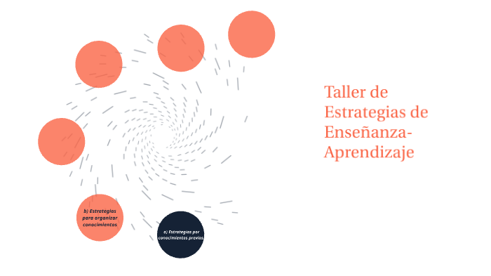 Taller de Estrategias de Enseñanza- Aprendizaje by Marco Mendoza on Prezi