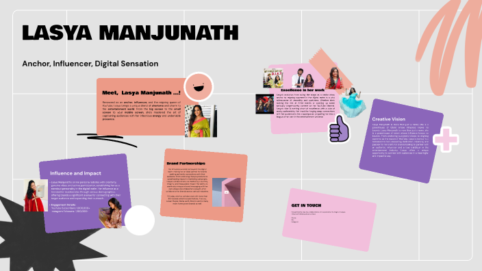 Lasya Manjunath: Profile Pitch by shiny shiny on Prezi