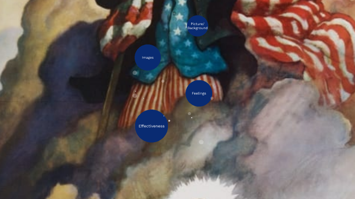English 1101 Visual Analysis by Noah Frank on Prezi