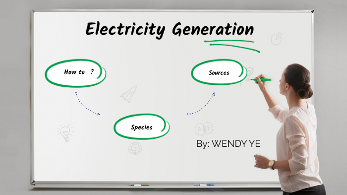 Electricity generation by Wen Ye on Prezi