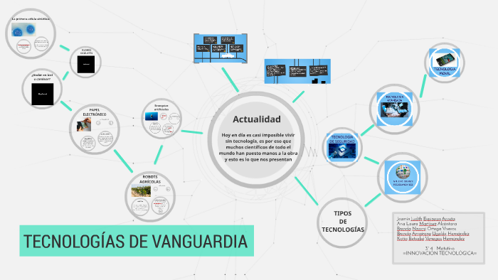 TECNOLOGÍAS DE VANGUARDIA By Laura Alcantara On Prezi