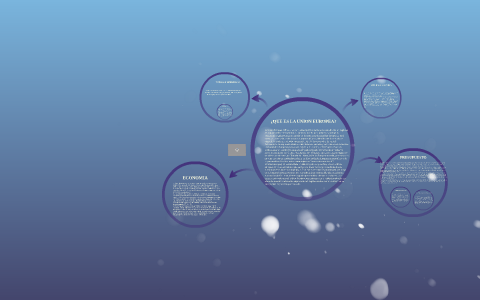 QUE ES LA UNION EUROPEA by ana maria martinez martinez on Prezi