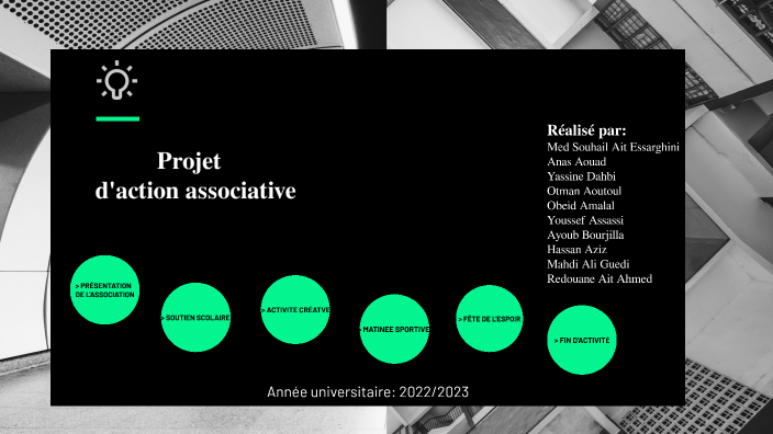 Projet d'action associative by Ayoub AMA on Prezi