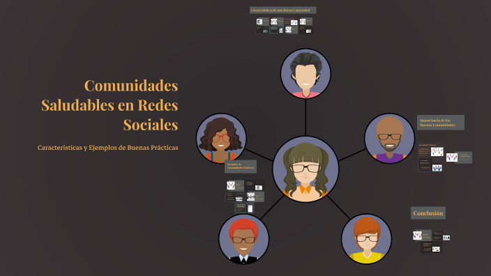 Comunidades Saludables en Redes Sociales by Alejandro Volveras on Prezi