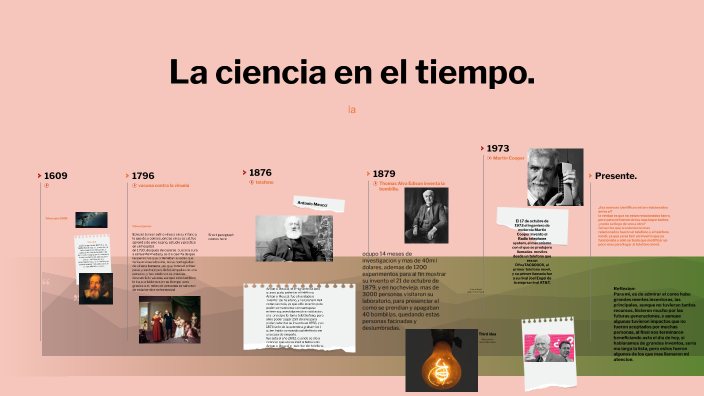 La ciencia en el tiempo by Tania Nayeli Galindo Hernandez on Prezi