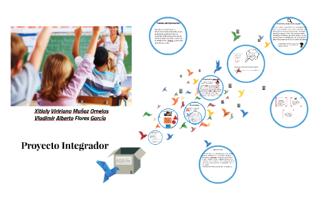 proyecto Integrador by Vladimir Alberto Flores García on Prezi