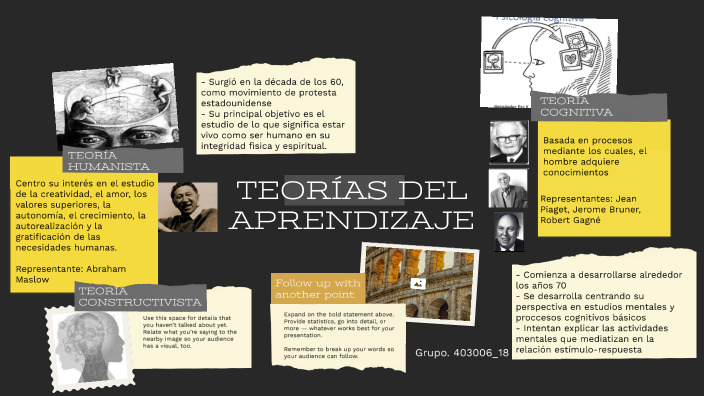 TEORIAS DEL APRENDIZAJE by estefany santiago on Prezi