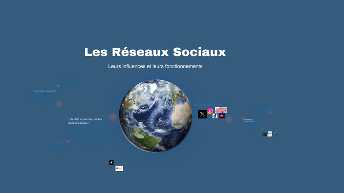 Les Réseaux Sociaux by clara brecie on Prezi