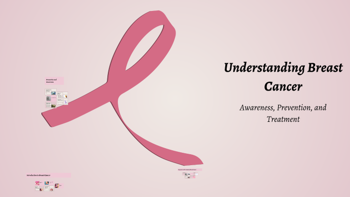 Understanding Breast Cancer by Shaiqua Ali Khan on Prezi
