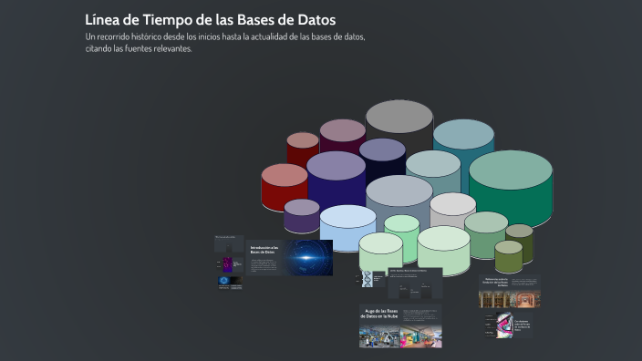 Línea de Tiempo de las Bases de Datos by Andres Felipe Muñoz Lombana on ...