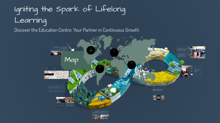 Igniting the Spark of Lifelong Learning by Jolanta Kazanavičienė on Prezi