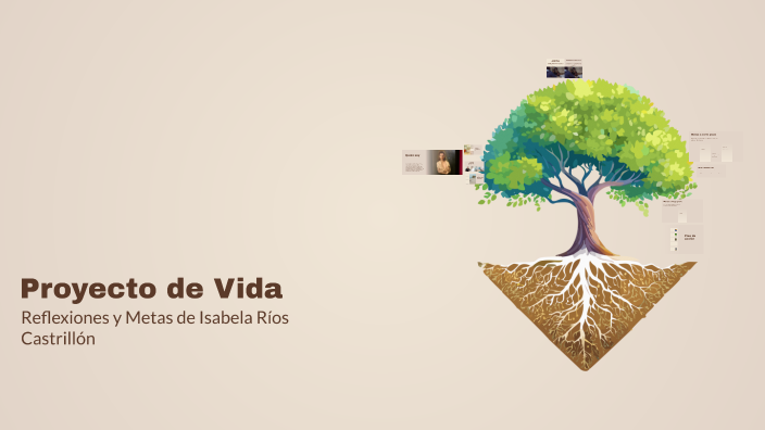 Proyecto de Vida by Isabela Castrillón on Prezi