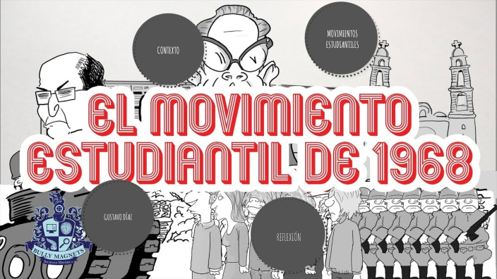 Movimiento Estudiantil 1968 By Geraldyn Andrea Aguilera Pavez On Prezi