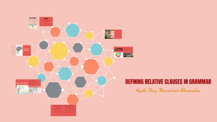 Esquema de Presentación by MONSERRAT ALEXANDRA AYALA DIAZ on Prezi