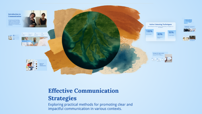 Effective Communication Strategies by Taif Aljabri on Prezi