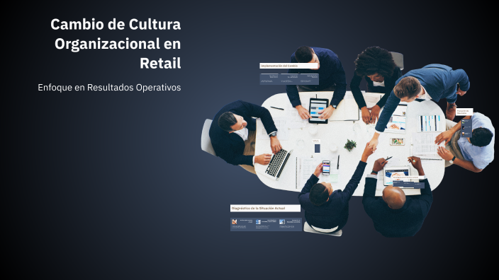 Cambio de Cultura Organizacional en Retail by Gestión del Cambio on Prezi