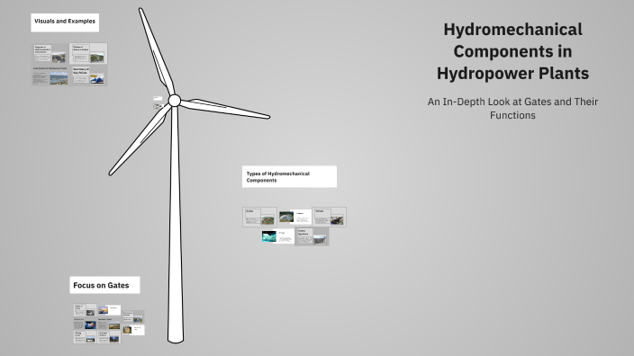 Hydromechanical Components in Hydropower Plants by Shiva Bhuju on Prezi
