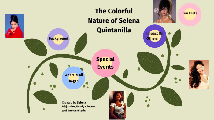 Selena Quintanilla By Selena Alejandre On Prezi